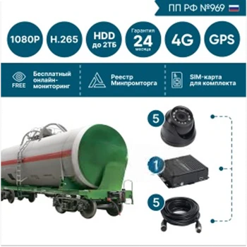 на 5 камер для перевозки опасных грузов  NSCAR BN501 FullHD_HDD с опциями 4G+GPS/Глонасс
